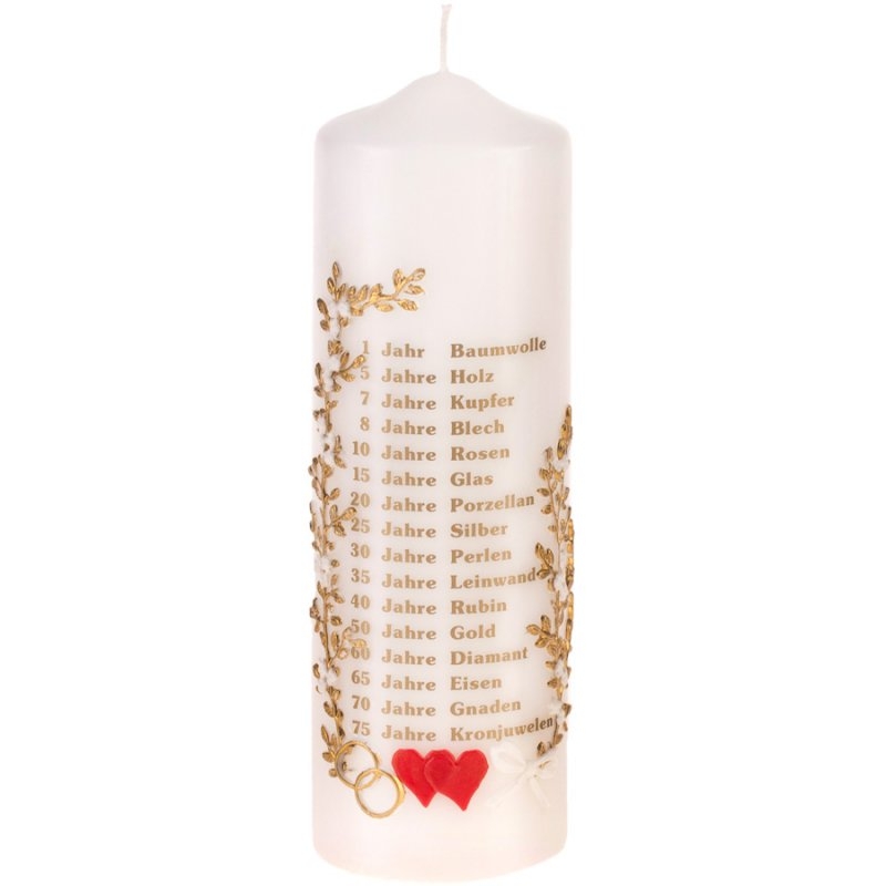 Jubiläumskerze