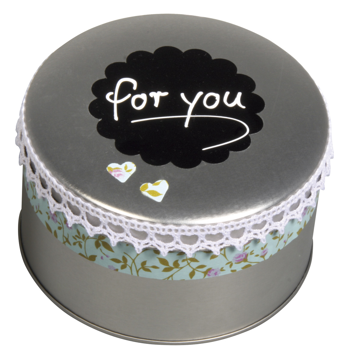 Candyetiketten Täfelchen