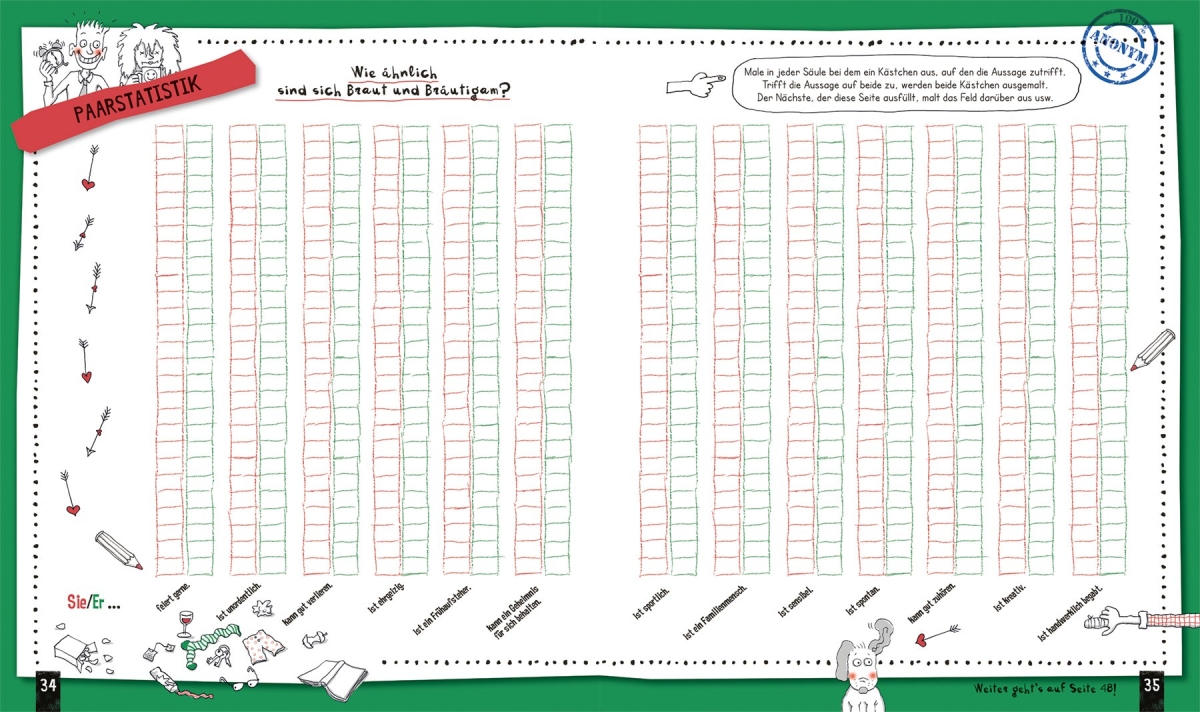 Hochzeit ist der schönste Tag im Leben - Das besondere Gästebuch