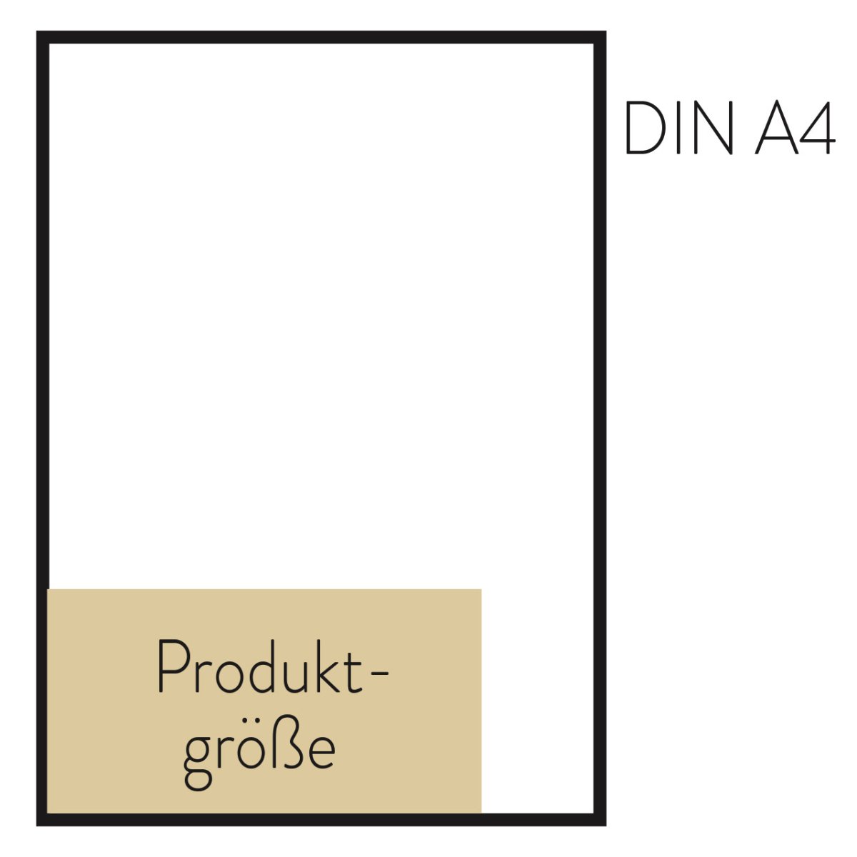 Gutscheine für die allerbeste Freundin